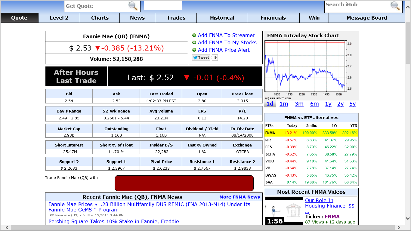 Potential ohne ENDE? 666144