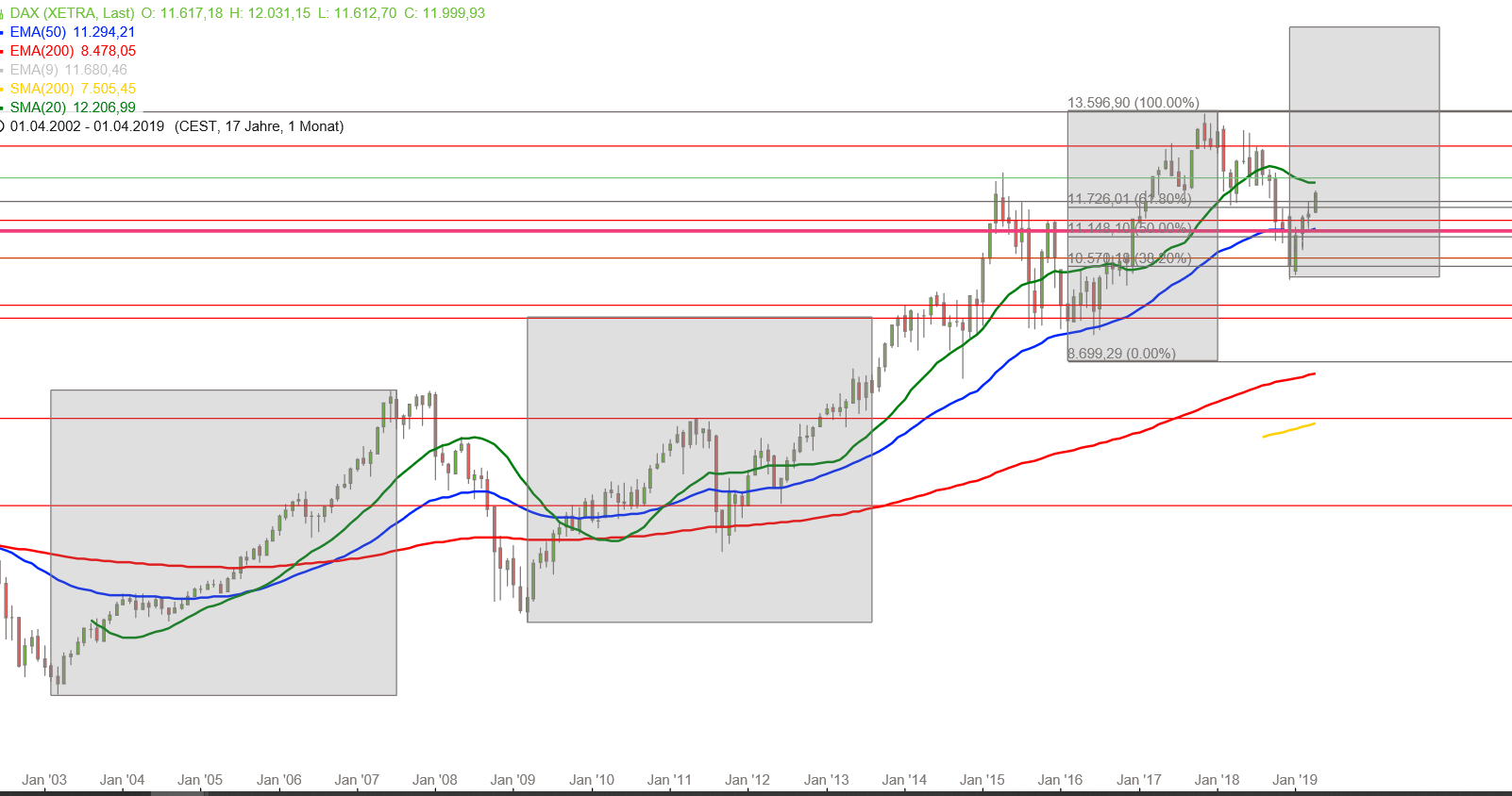 QV ultimate (unlimited) 1106988