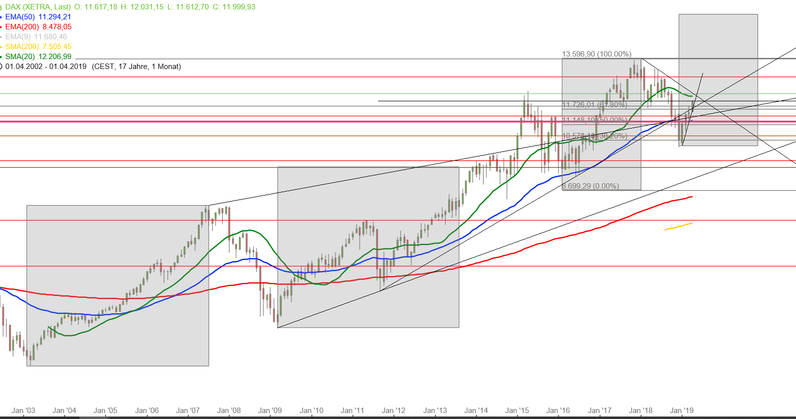 QV ultimate (unlimited) 1106989
