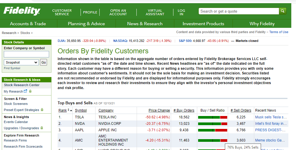 AMC Entertainment Holdings 2.0 - Todamoon?!? 1288685