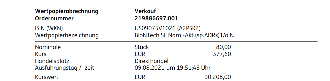 Biontech & MRNA: Revolution in der Pharmaindustrie 1435815