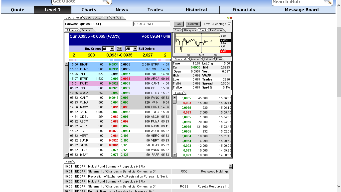 Neue Aps Rakete PWEI 644934