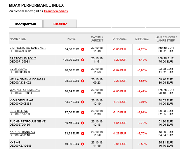 K+S wird unterschätzt 1079530