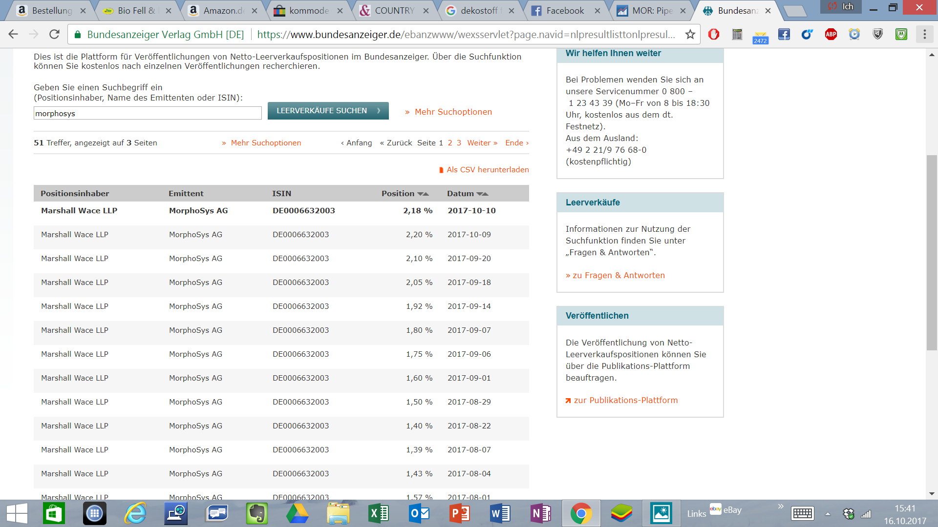 MOR: Pipelinefortschritte führen zu Neubewertungen 1018136