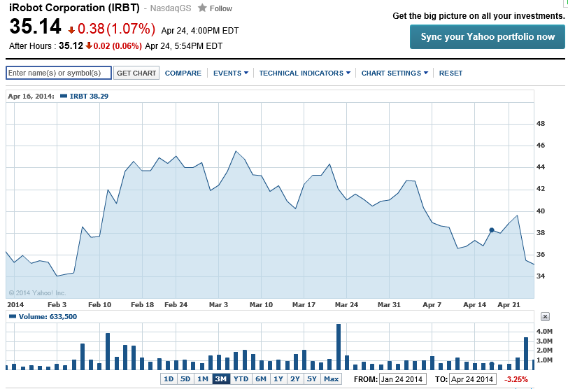 Meine Kursrakete i-Robot 717301