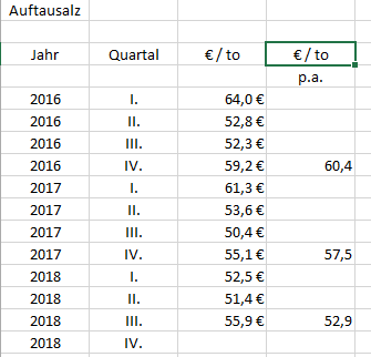 K+S wird unterschätzt 1083123