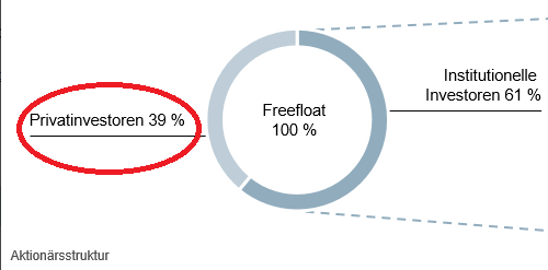 K+S wird unterschätzt 1083362