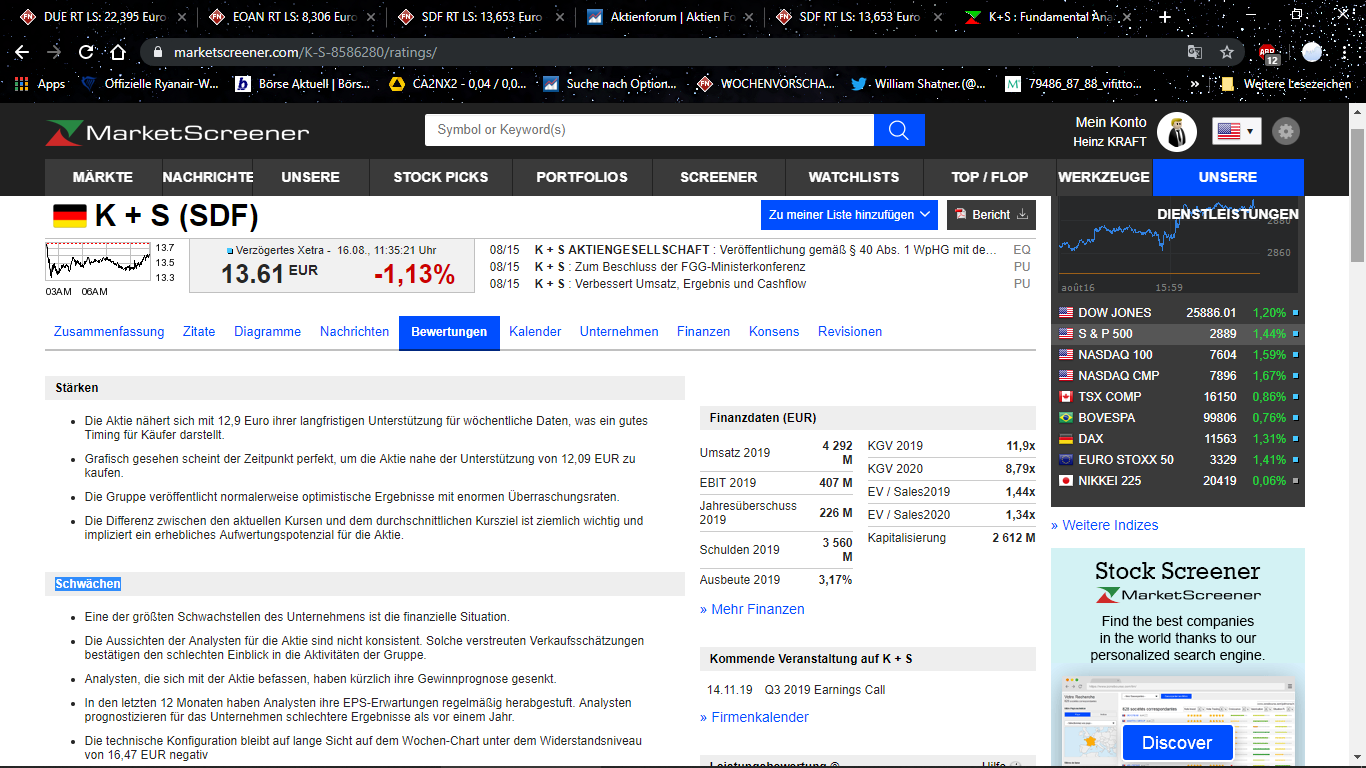 K+S wird unterschätzt 1129229