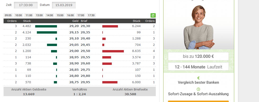 CORESTATE Capital Holding S.A 1102041