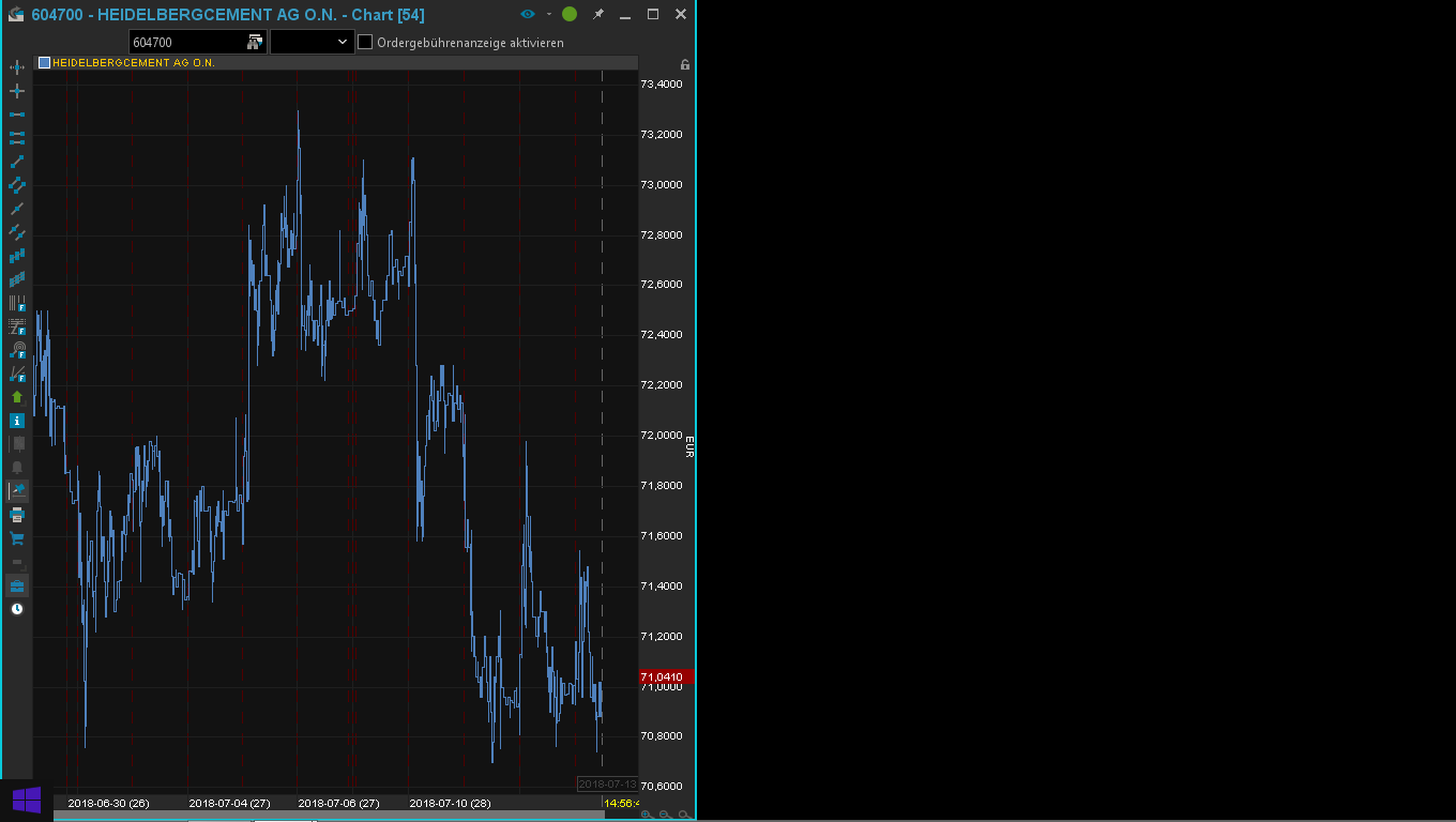 HeidelbergCement 2018 mit Potential 1064578
