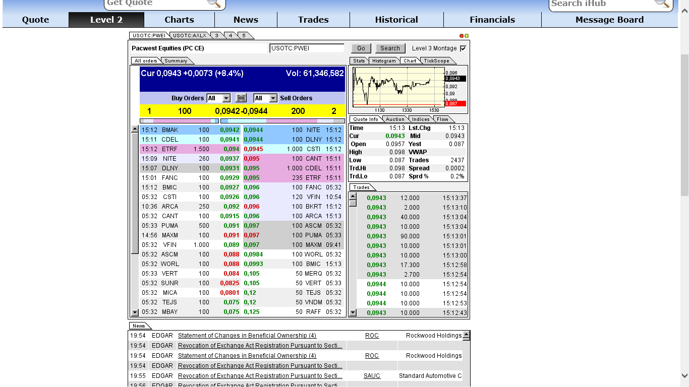 Neue Aps Rakete PWEI 644938