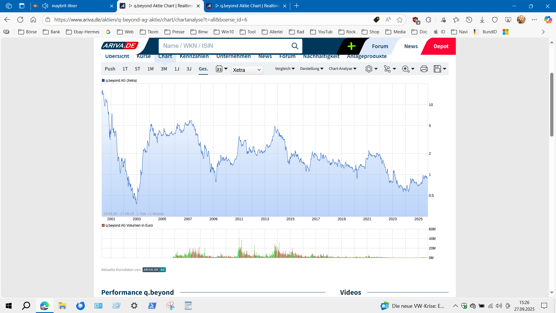 q-loud & die neue QSC AG 1496663