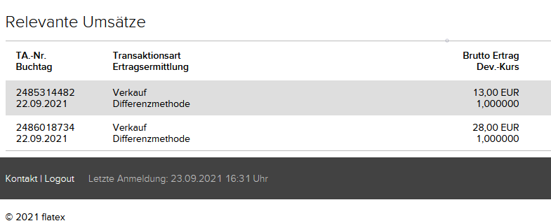 Börse ein Haifischbecken: Trade was du siehst 1275616