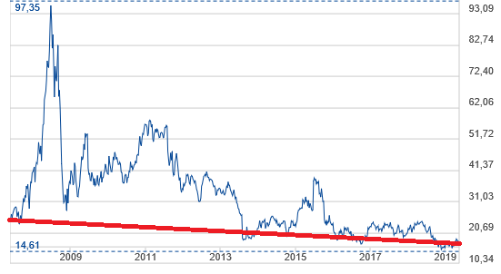 K+S wird unterschätzt 1113198