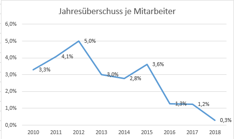 K+S wird unterschätzt 1113215