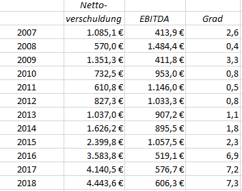 K+S wird unterschätzt 1114100