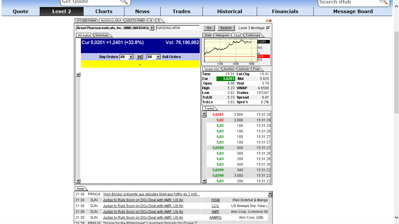 Ariad Pharmaceuticals - der letzte Thread 667990