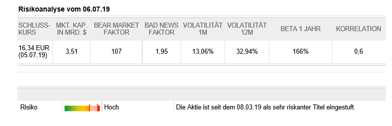 K+S wird unterschätzt 1122264