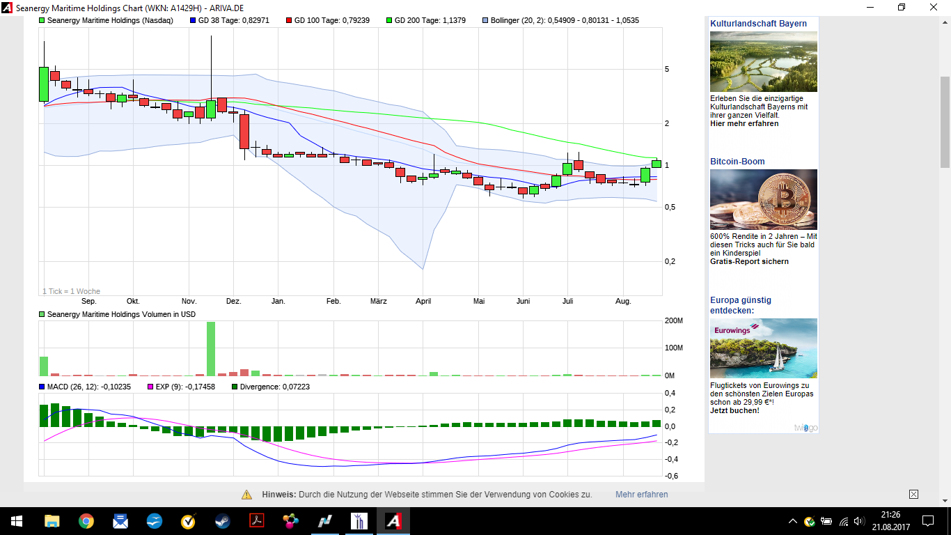 SHIP - golden cross on its way! 1008145