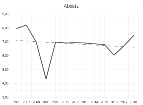 K+S wird unterschätzt 1143789