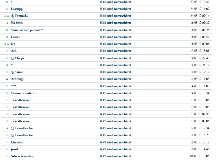 K+S wird unterschätzt 1144149