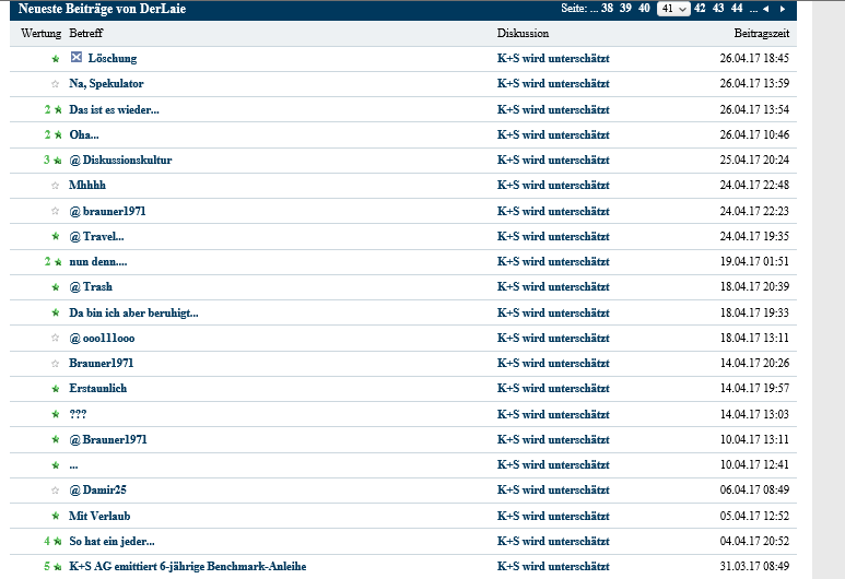 K+S wird unterschätzt 1144150