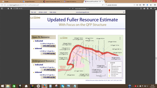 SP500 Finale MCEWEN MINING 989037