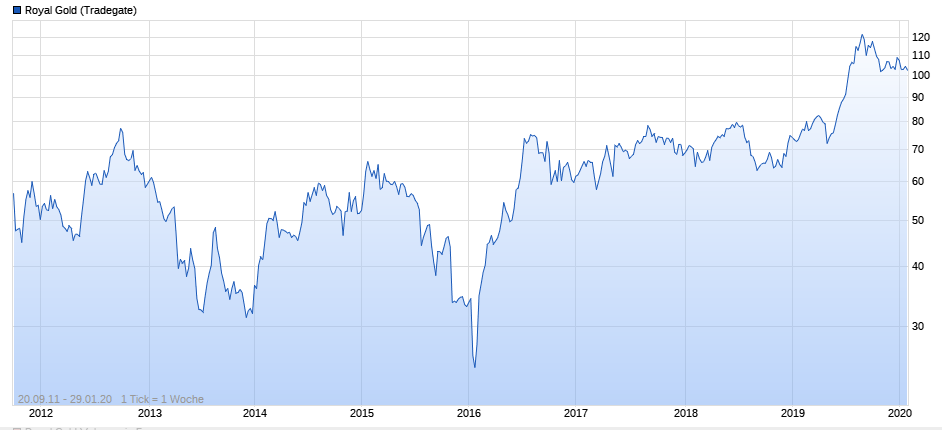 K+S wird unterschätzt 1156524