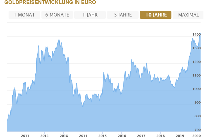 K+S wird unterschätzt 1156525