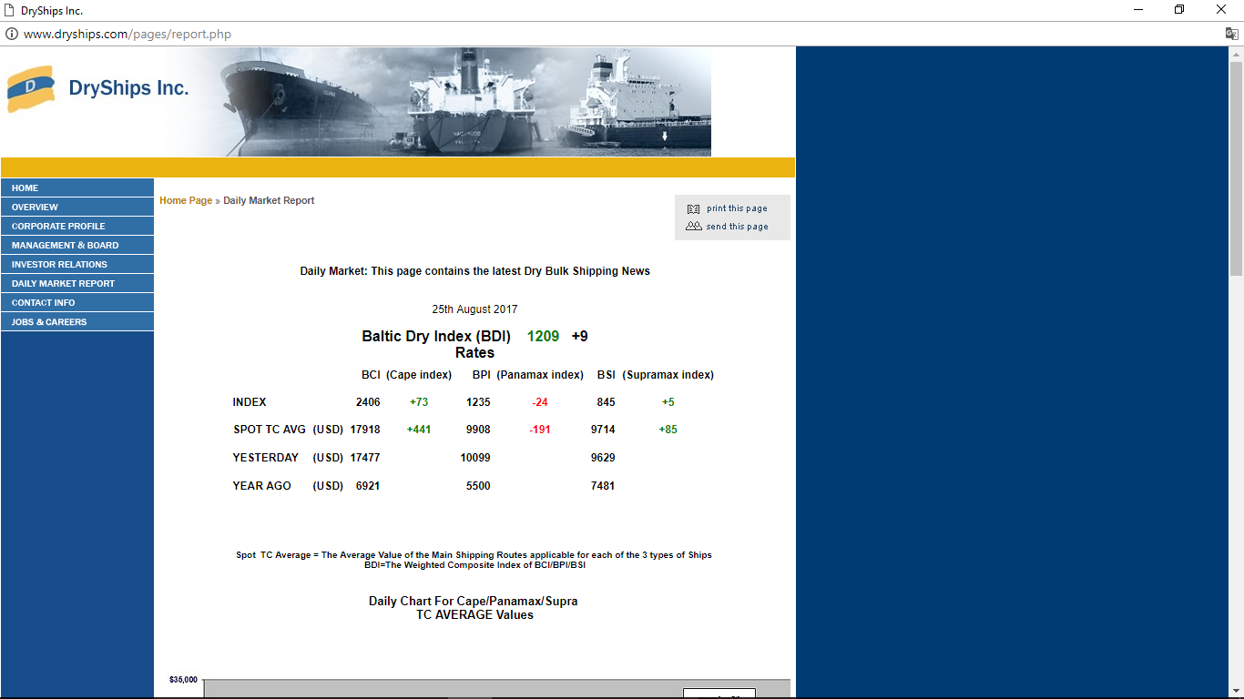 SHIP - golden cross on its way! 1008837