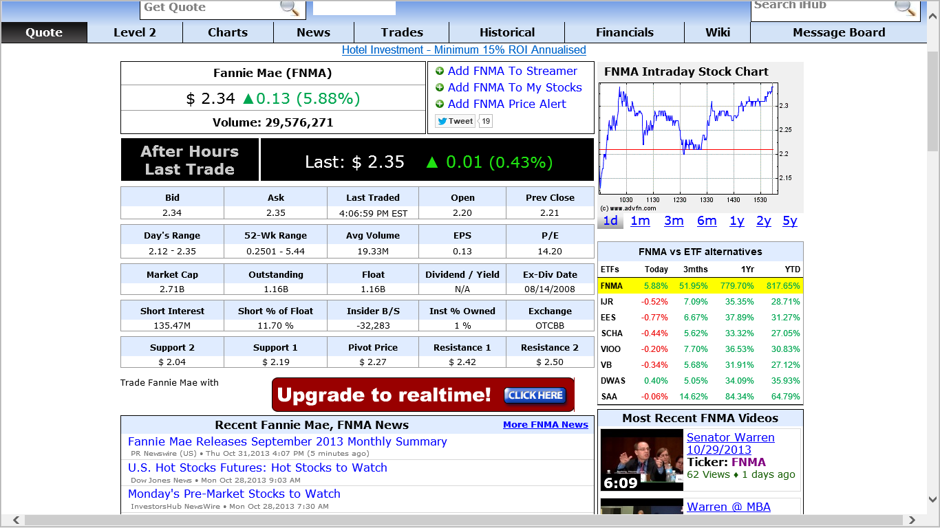 Potential ohne ENDE? 659806