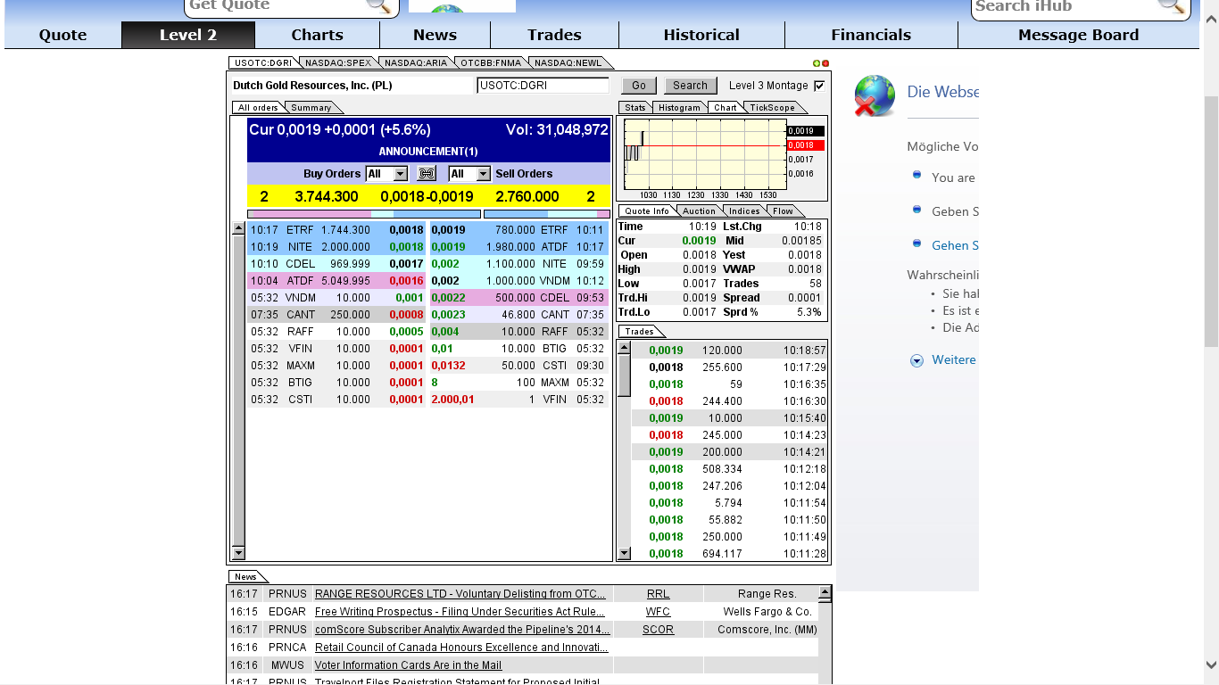 DGRI Financial Services for the Medical Marijuana 729364