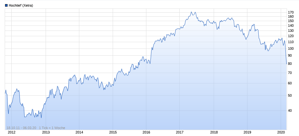 K+S wird unterschätzt 1164810