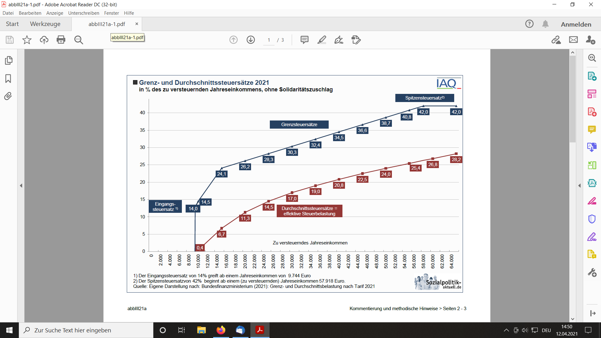 IVU - sachlich und konstruktiv 1245943