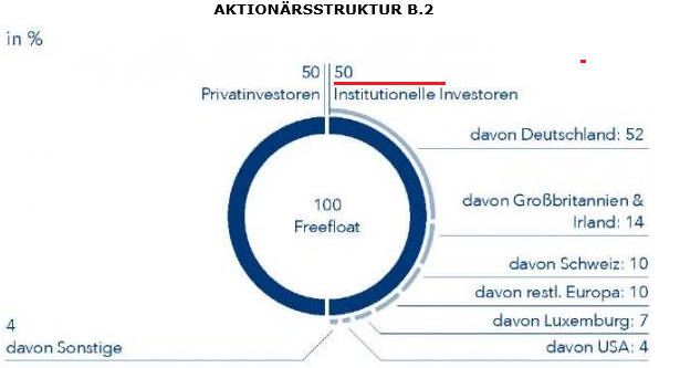 K+S wird unterschätzt 1173681