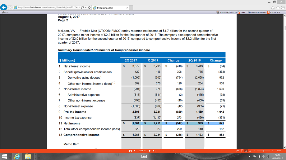 Potential ohne ENDE? 1004711