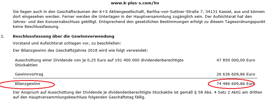 K+S wird unterschätzt 1177542
