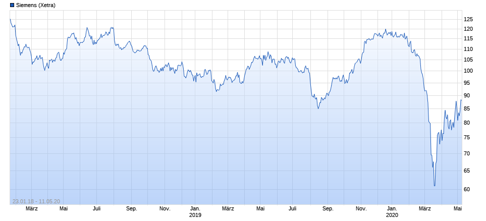 K+S wird unterschätzt 1178072