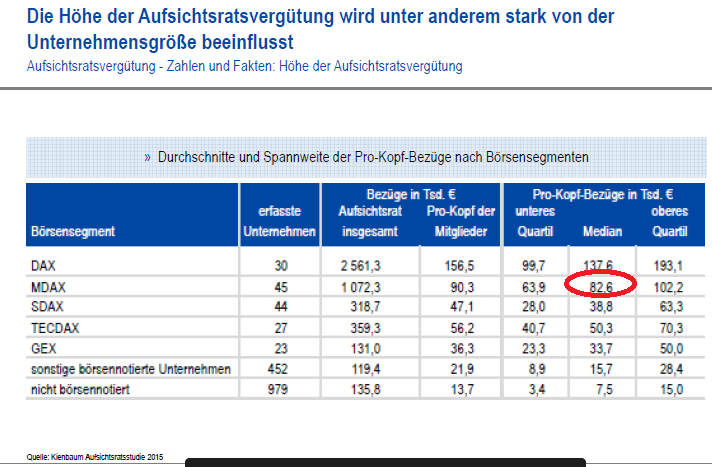 K+S wird unterschätzt 1178878