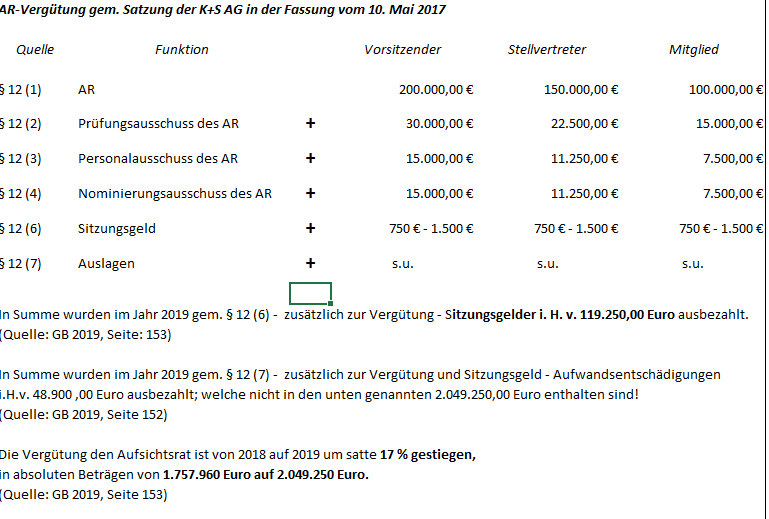 K+S wird unterschätzt 1178880
