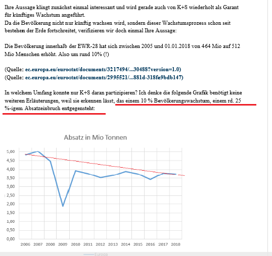K+S wird unterschätzt 1186094