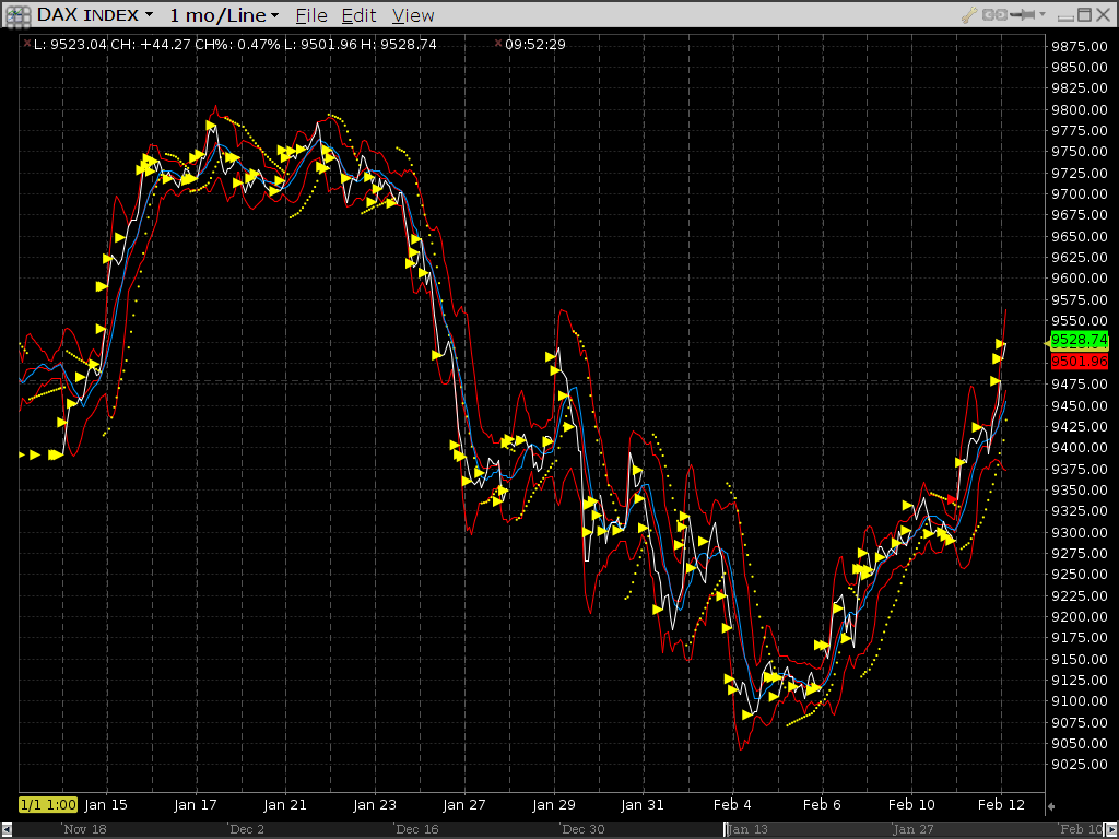 K+S Faktenthread + Technische Analysen + News 693998