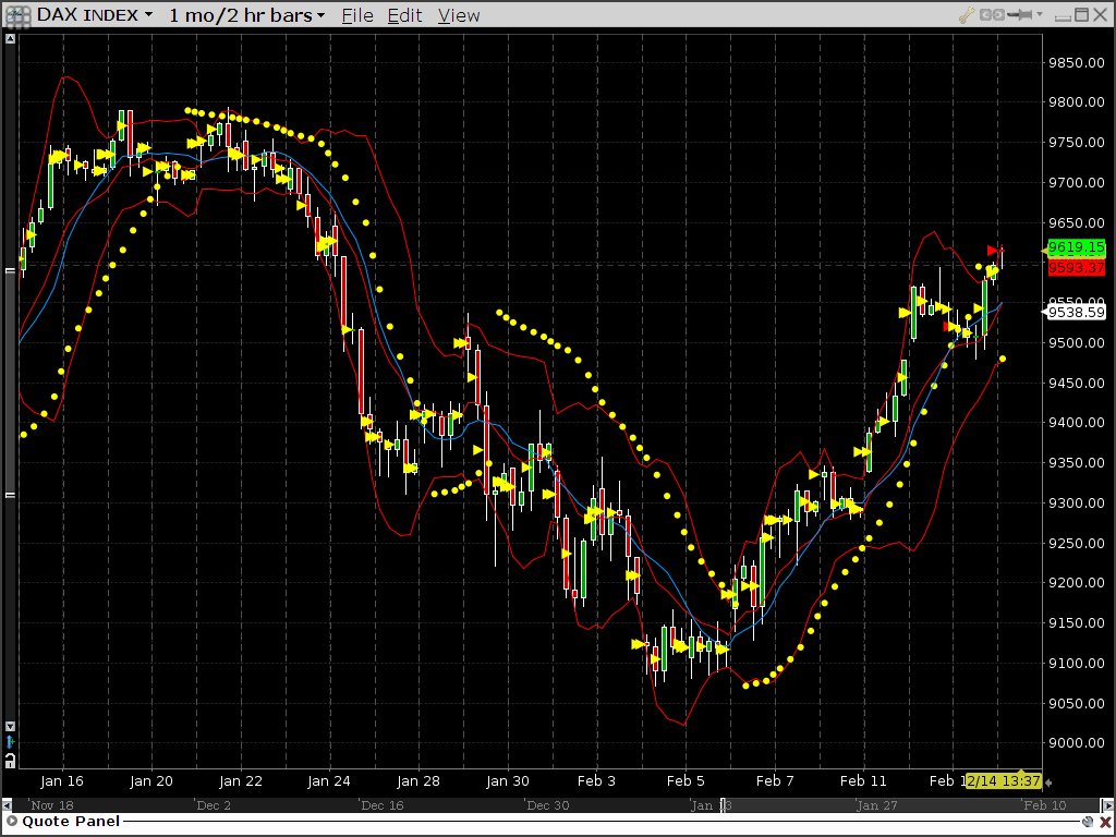 K+S: 70 Euro und mehr sind drin 694958