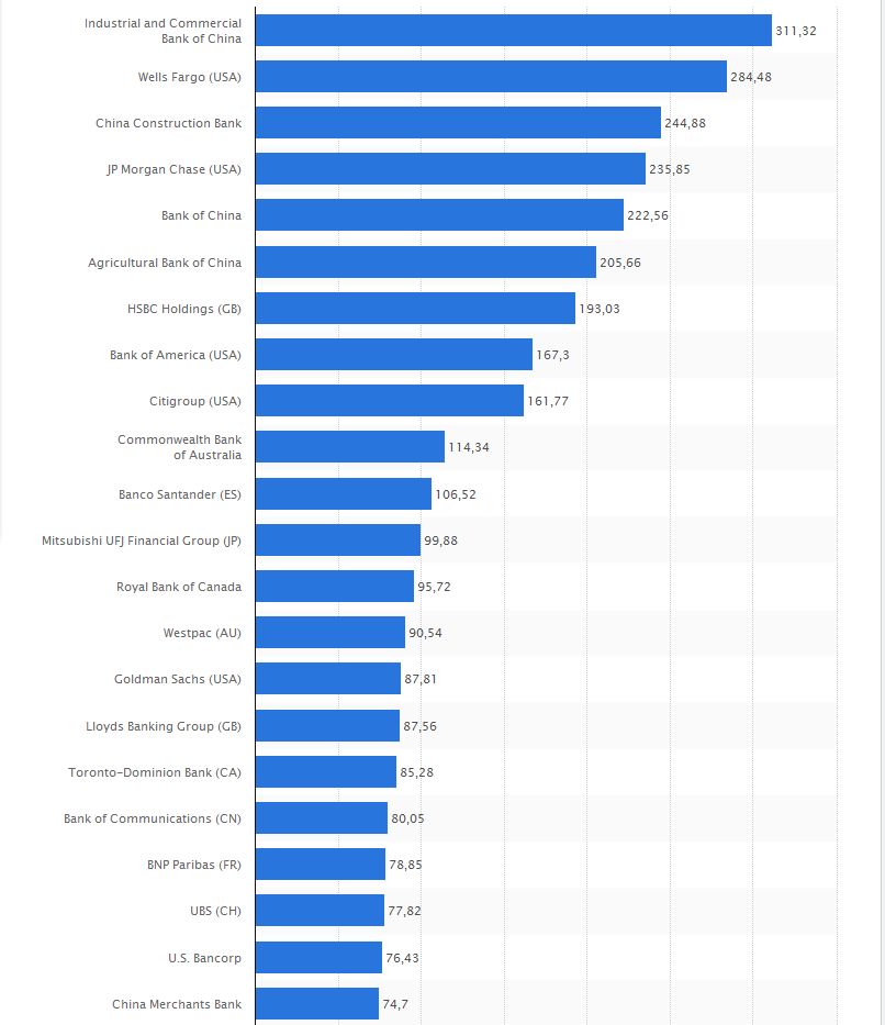 Deutsche Bank - sachlich, fundiert und moderiert 827250