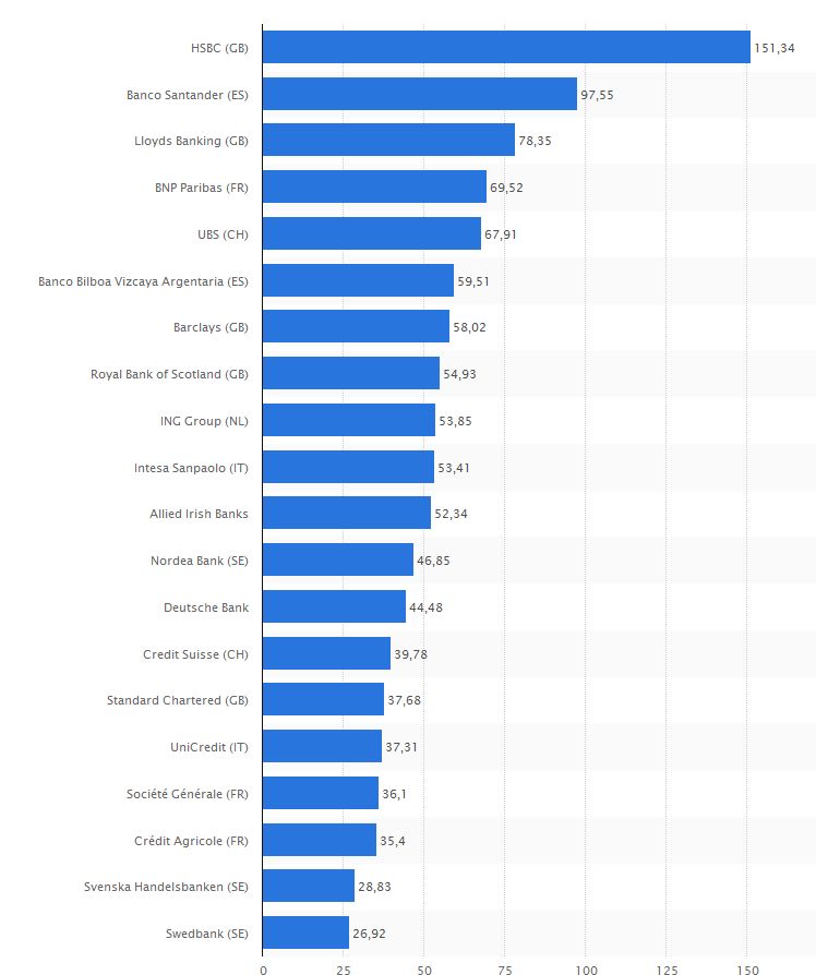 Deutsche Bank - sachlich, fundiert und moderiert 827254
