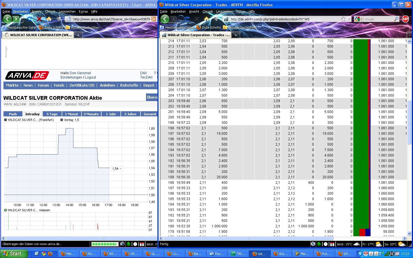 Wildcat Silver Corp - der nächste Highflyer ? 392277