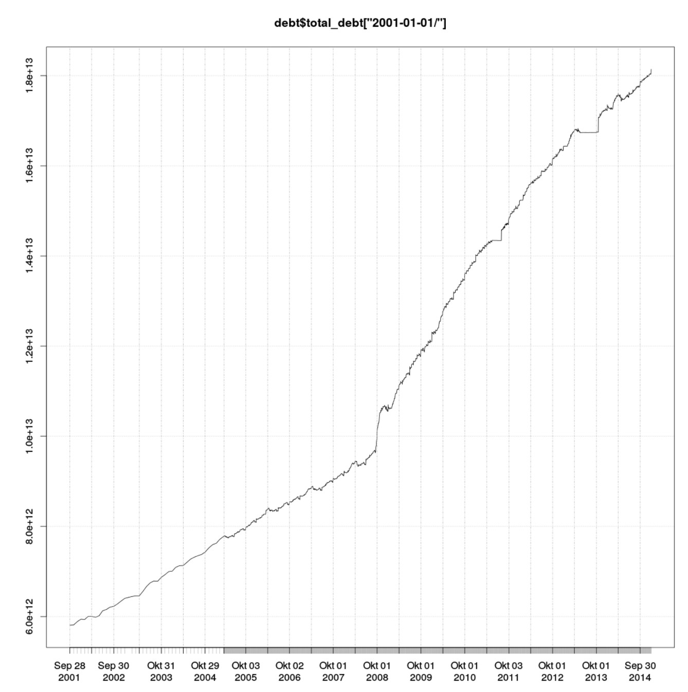 Der EUR/USD 2,0 Thread 786548