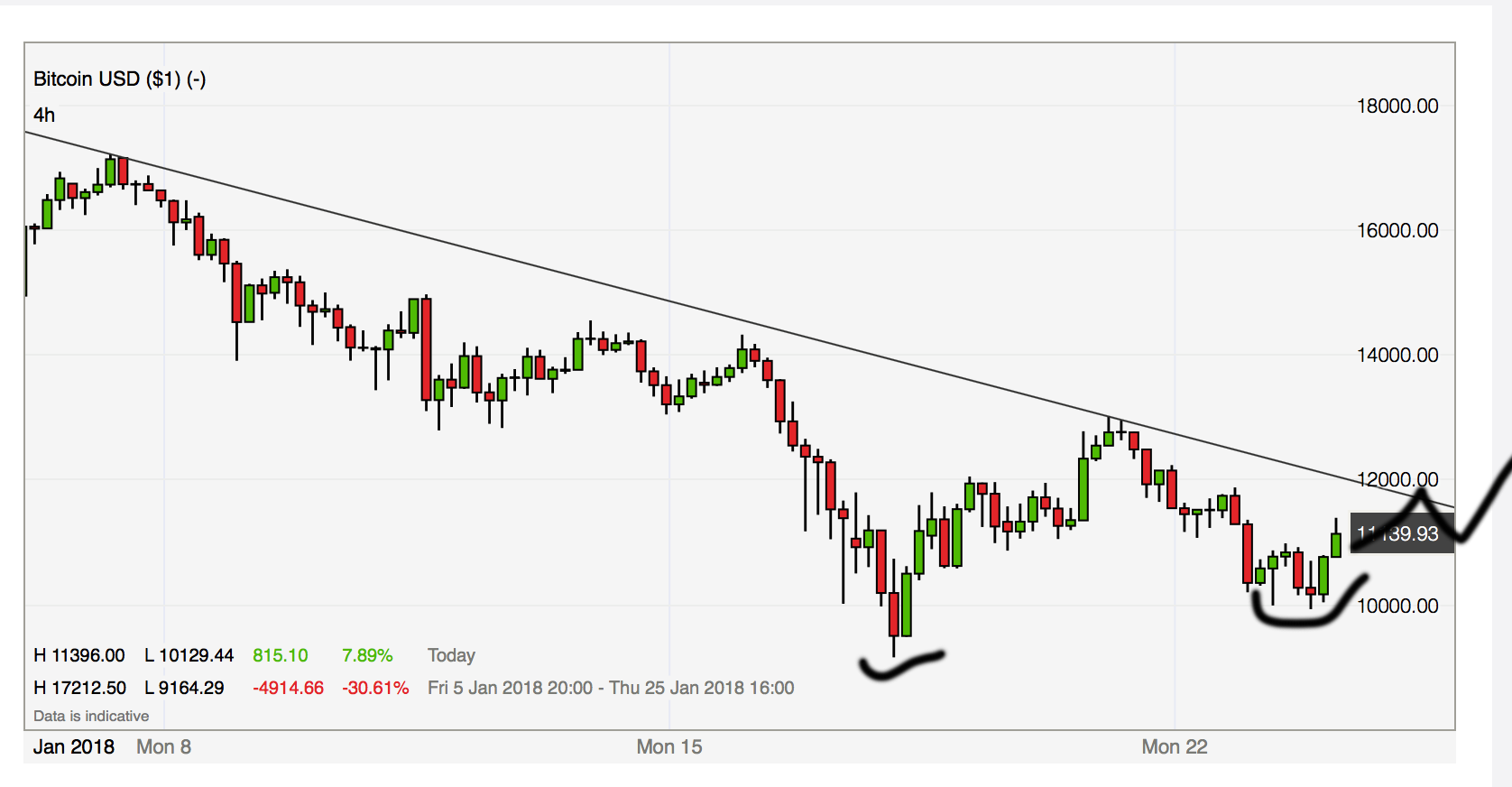 QuoVadisDax - das Original - Nachfolgethread 1036624