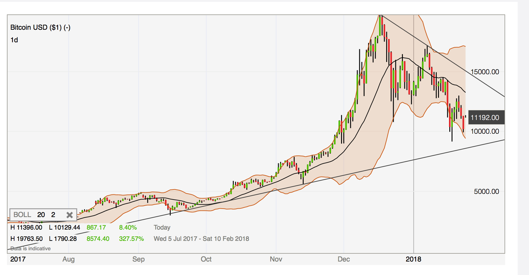 QuoVadisDax - das Original - Nachfolgethread 1036635