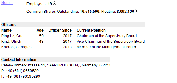 ITN NANOVATION, vielleicht klappt Börsengang ja... 1083234